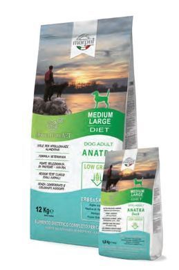 AEQUILIBRIAVET. Сух. Корм КАЧКА для собак Med/Large порід 1,5 кг